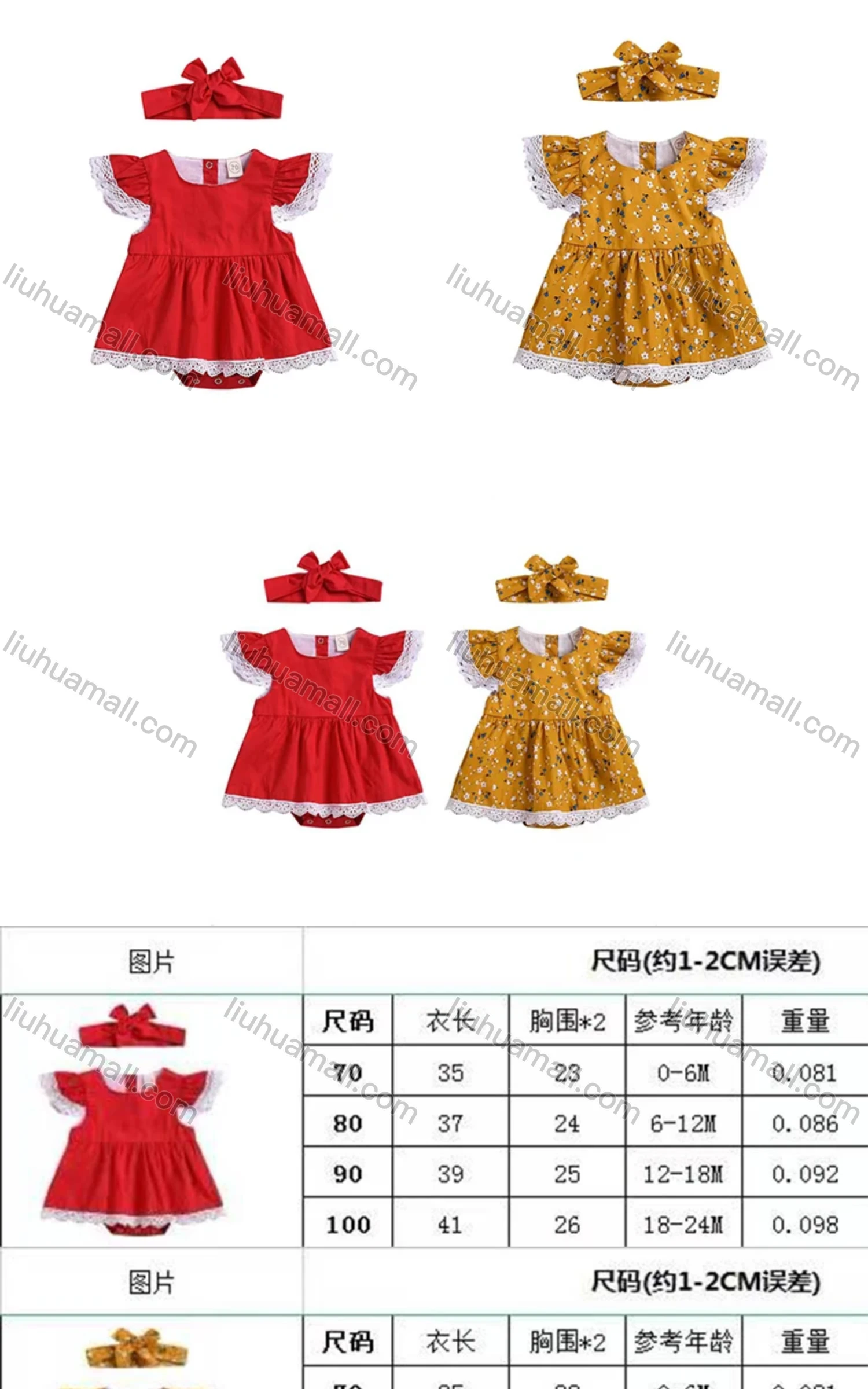 Wholesale Baby Floral Print Cap Sleeve Lace Trim Bodysuit Dress With Headband - Liuhuamall