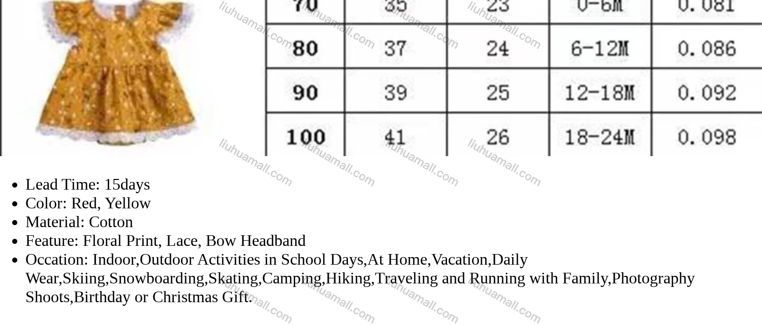 Wholesale Baby Floral Print Cap Sleeve Lace Trim Bodysuit Dress With Headband - Liuhuamall