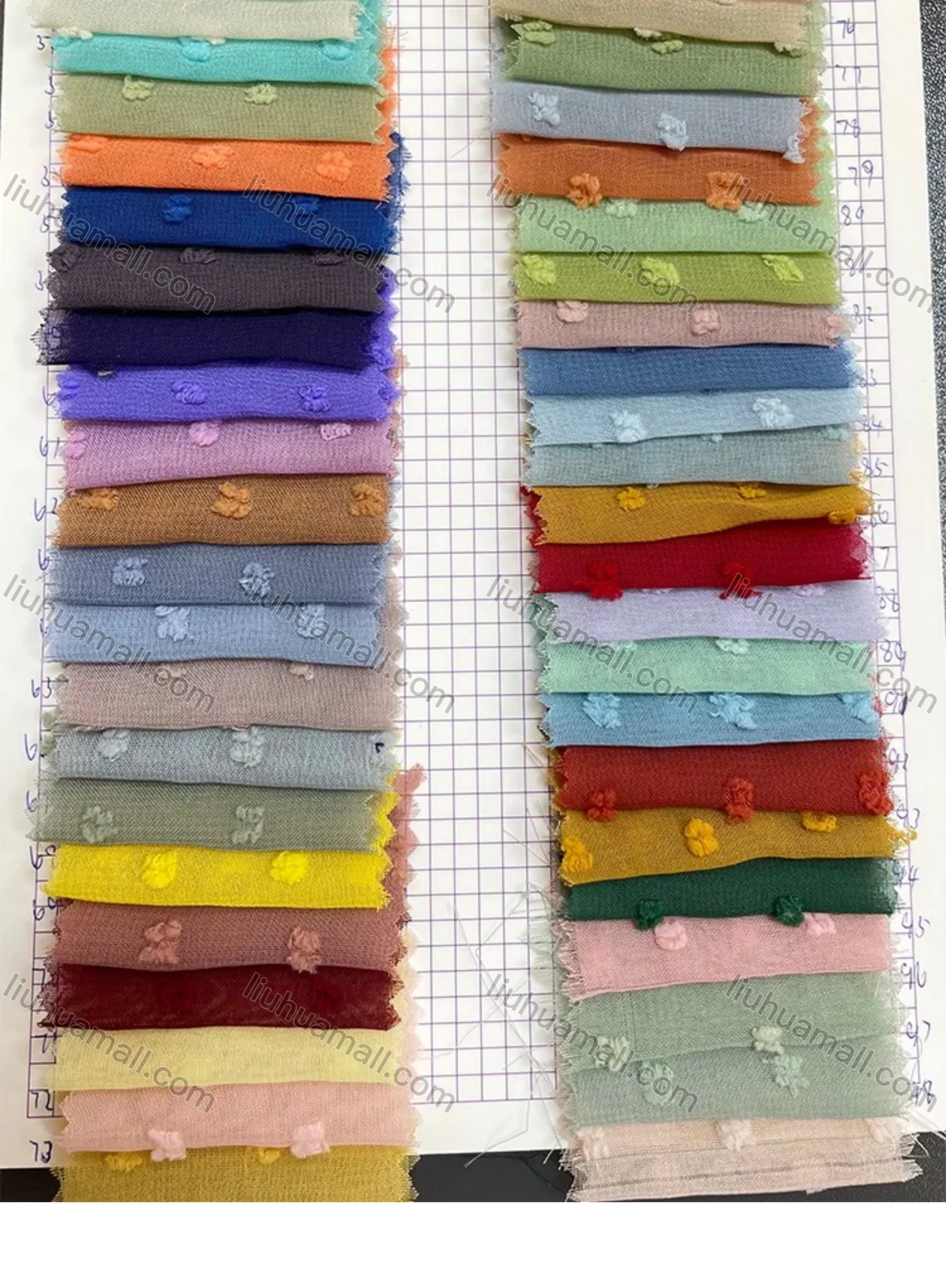 Wholesale Women's Elegant Ruffle Neck Long Sleeve Swiss Dot Layered Hem Dress N2105# - Liuhuamall