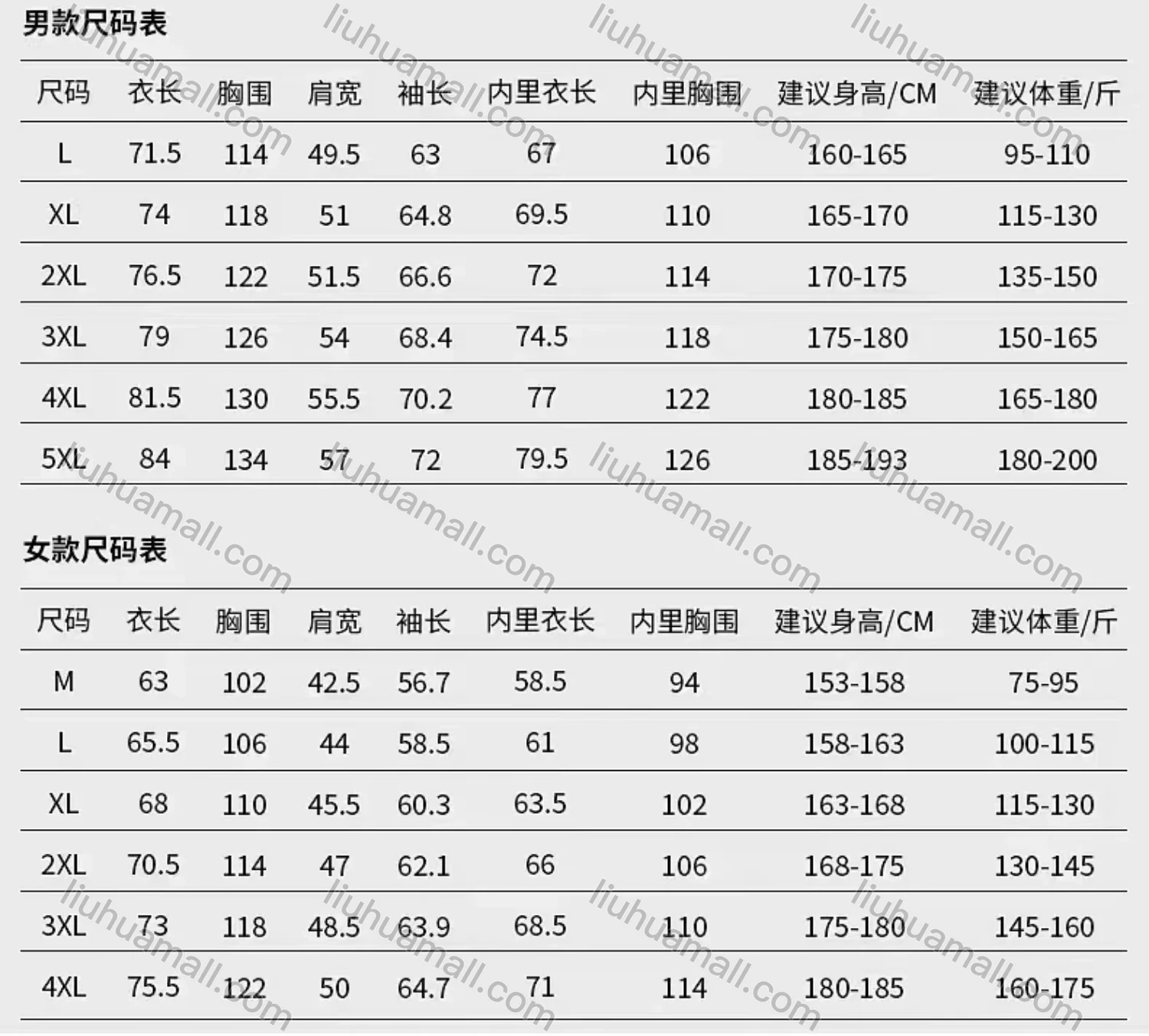 Wholesale Men's Casual Hooded Long Sleeve Zipper Pockets Colorblock Thermal Lined 2In1 Jacket - Liuhuamall