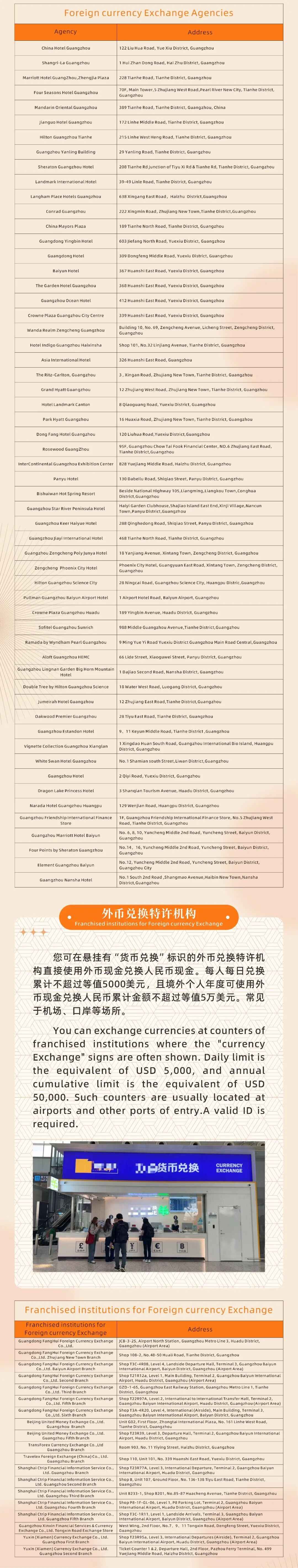 Currency Exchange Guide for Overseas Visitors to Guangzhou(2026)
