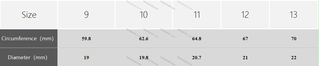 Wholesale Stainless Steel Carved Ring GJ0028#