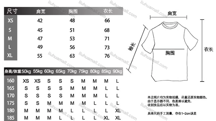 Wholesale Men's Round Neck Short Sleeve Letter Graphic T-Shirt 1801c4660#