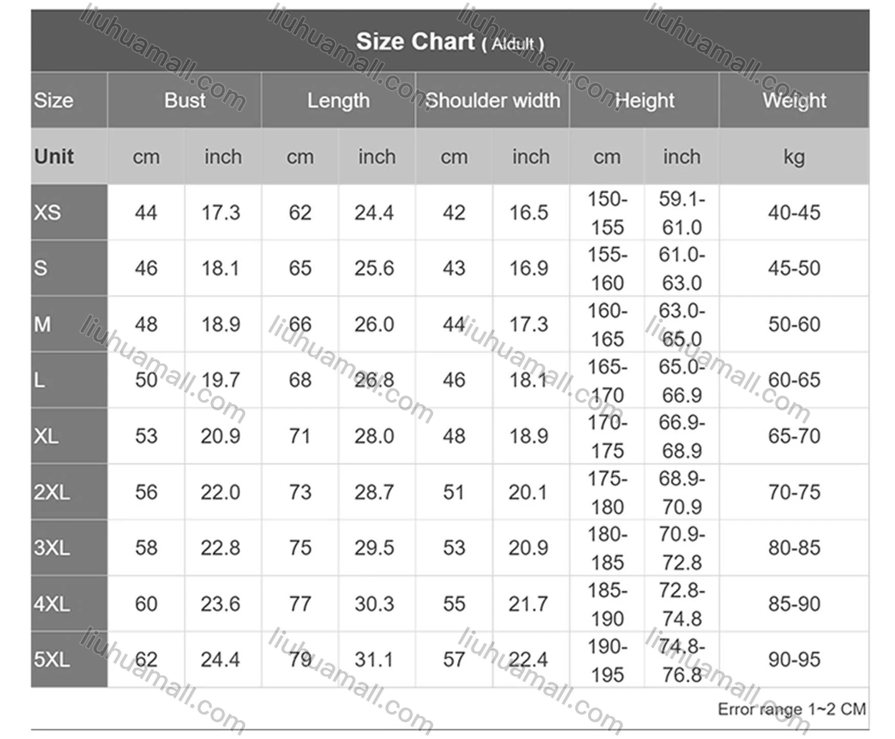 Wholesale Men's Custom High Quality Blank 100% Polyester Sublimation Printing T shirt SMYS-01#