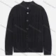 Wholesale Men's Casual Stand Collar Button Down Cable Knit Plain Jackets Black Clothing Wholesale Market Liuhua