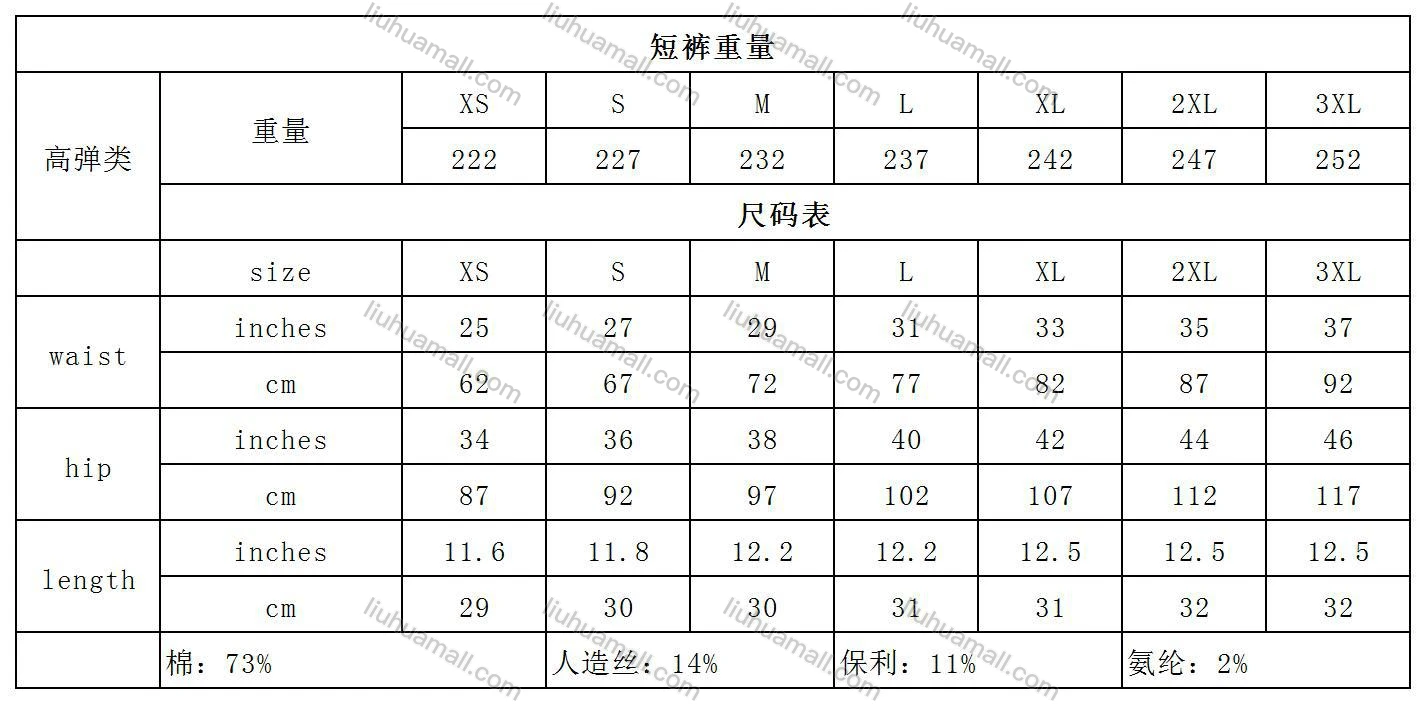 Wholesale Women's Plain Ripped High Waist Frayed Raw Hem Cropped Denim Shorts