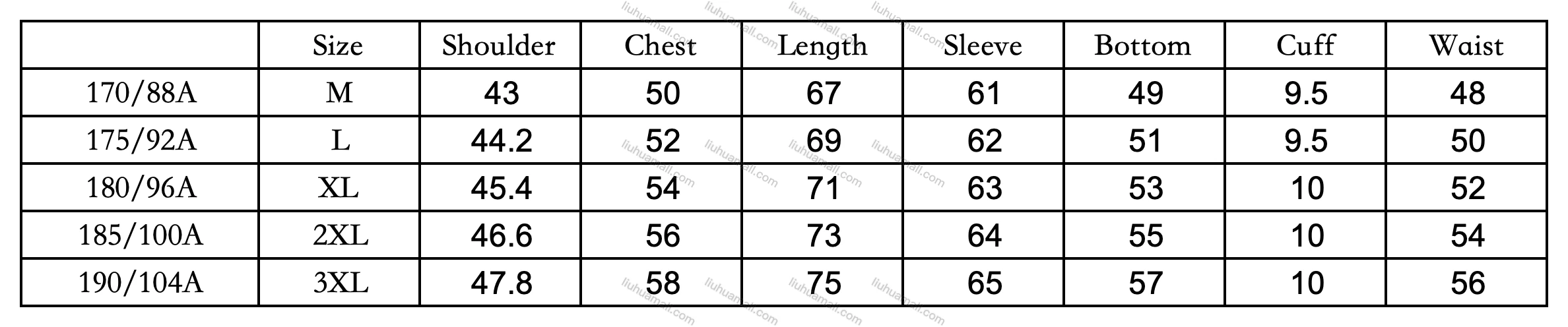 Wholesale Men's Casual Long Sleeve Multi-color Striped Trim Polo Shirt 851#