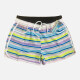 Women's Vacation Striped Contrast Pockets Drawstring Beach Shorts 4# Clothing Wholesale Market -LIUHUA