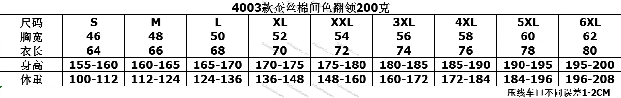 Wholesale Men's Casual Slim Fit Short Sleeve Contrast Striped Trim Polo Shirt 4003#